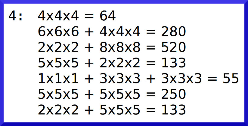 數字4的數根是三元循環數根（133_55_250）